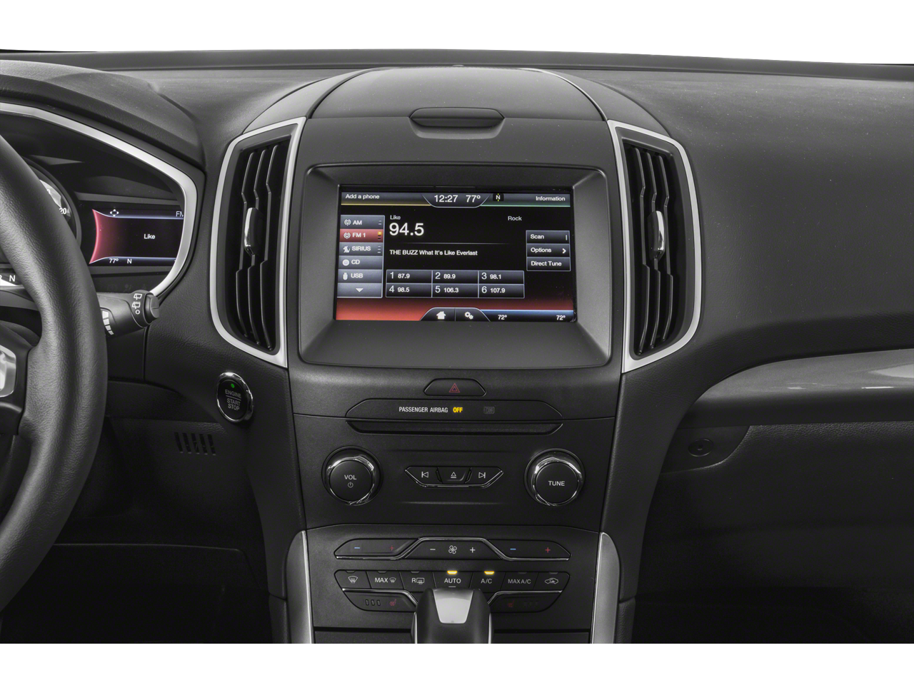 2015 Ford Edge 4dr SEL AWD