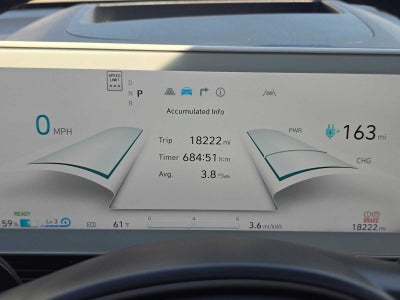 2024 Hyundai IONIQ 5 Limited