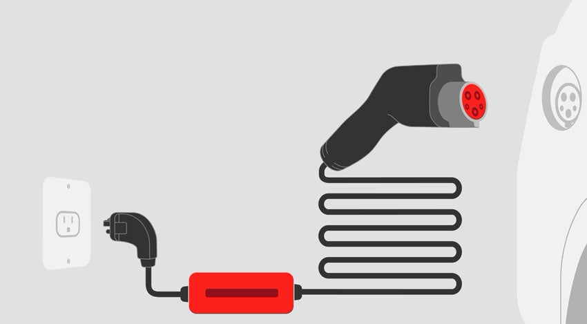 Swickard Toyota in Edmonds WA