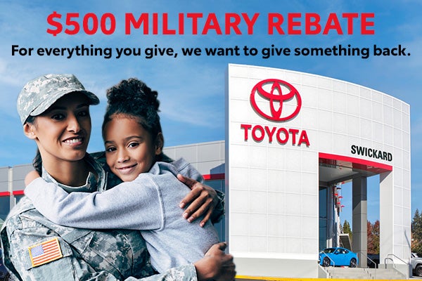 MILITARY REBATE PROGRAM